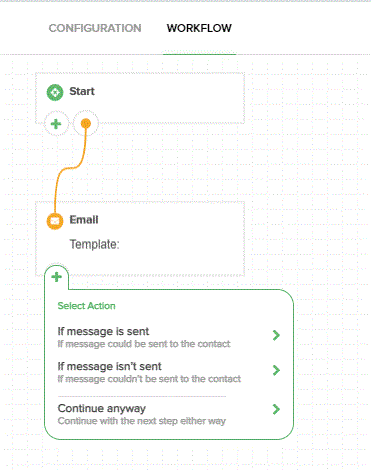 Messages.GIF